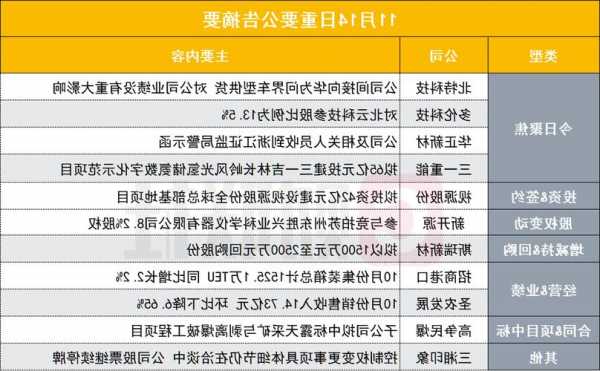 泉阳泉股价跌9.98%，合并重整事项延至23年12月31日，拟换长白山森工投资