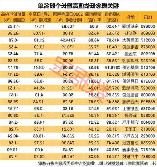 天立国际控股(01773.HK)公布年度业绩 经调整纯利大增276.4% 末期息2.34分